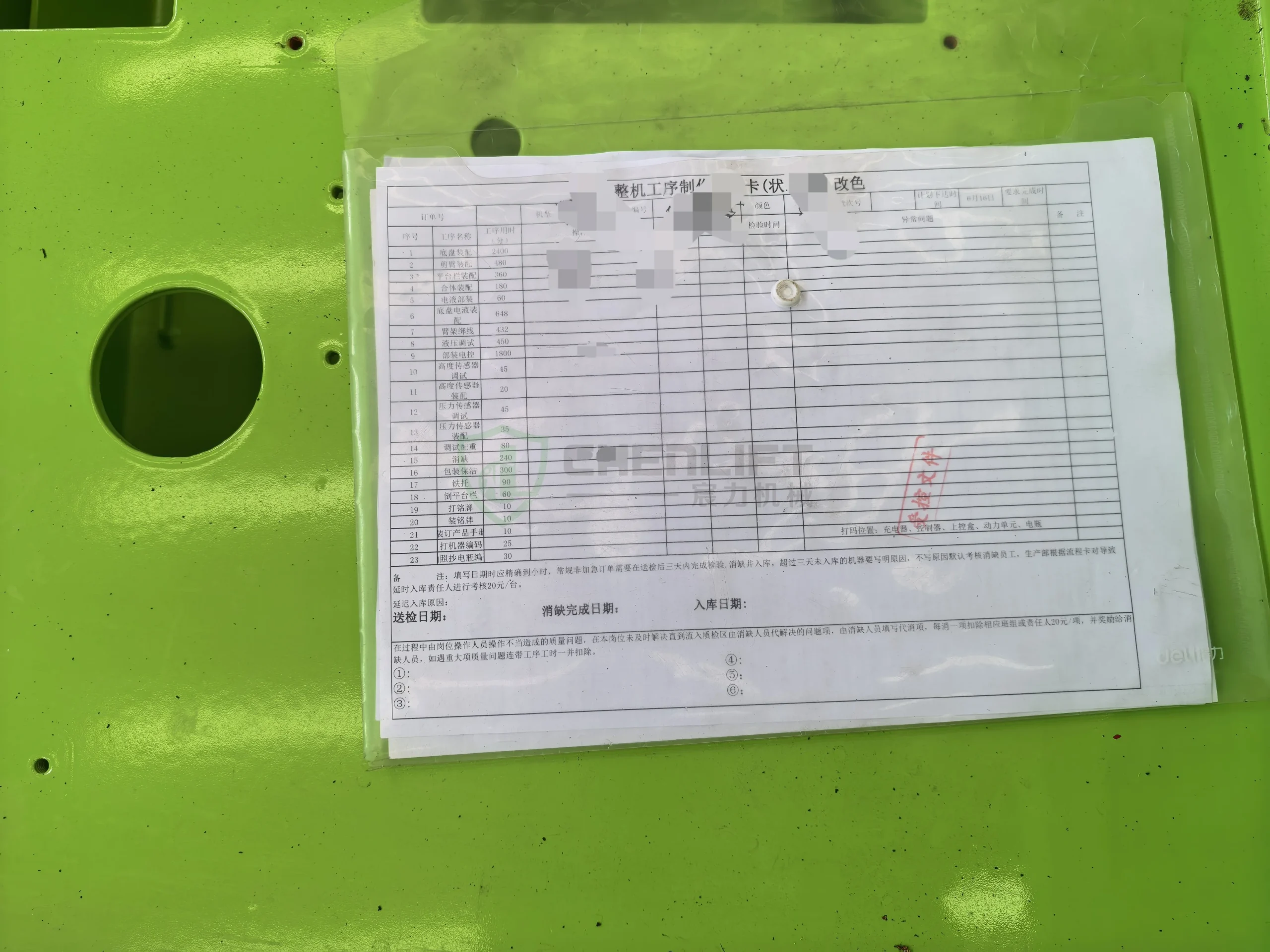 Chenlift production responsibility assignment
