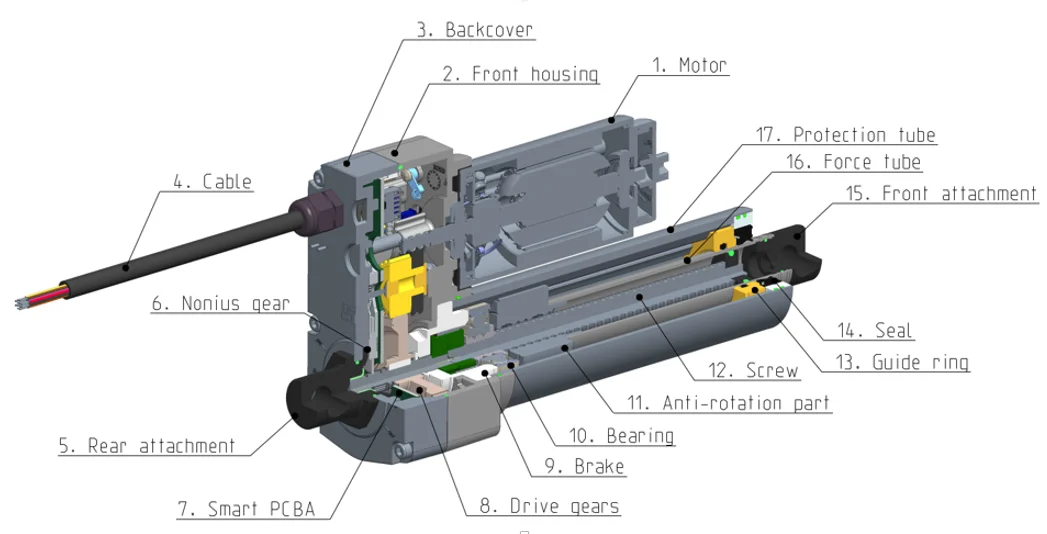 Steering actuator with built-in controller and CAN BUS monitoring