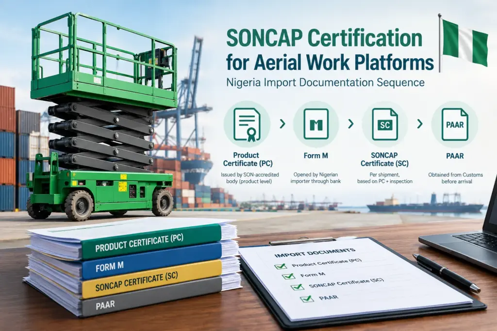 SONCAP certification for aerial work platform — Nigeria import documentation sequence